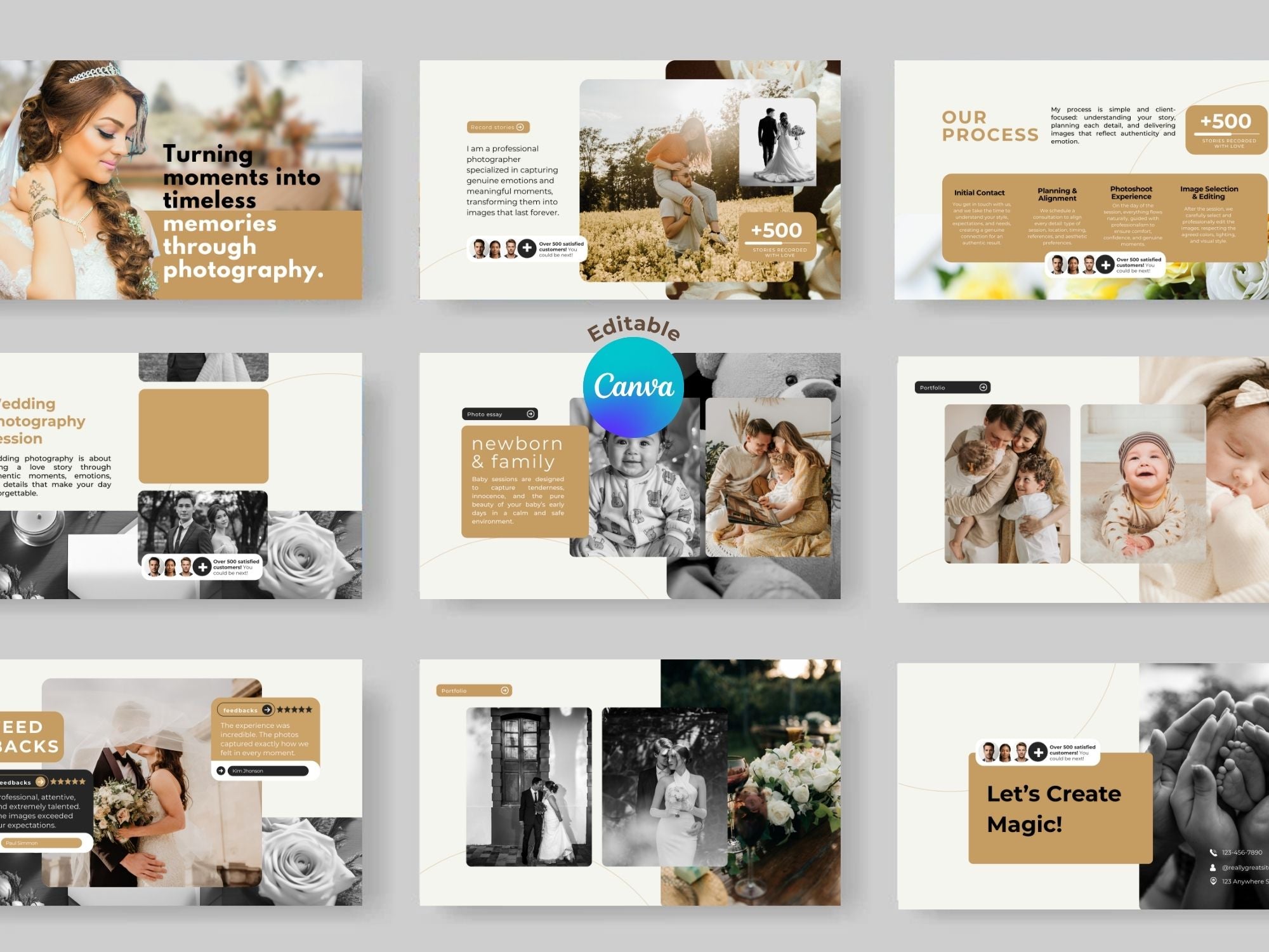 Photography Business Presentation – Editable Canva Template – Instant Download